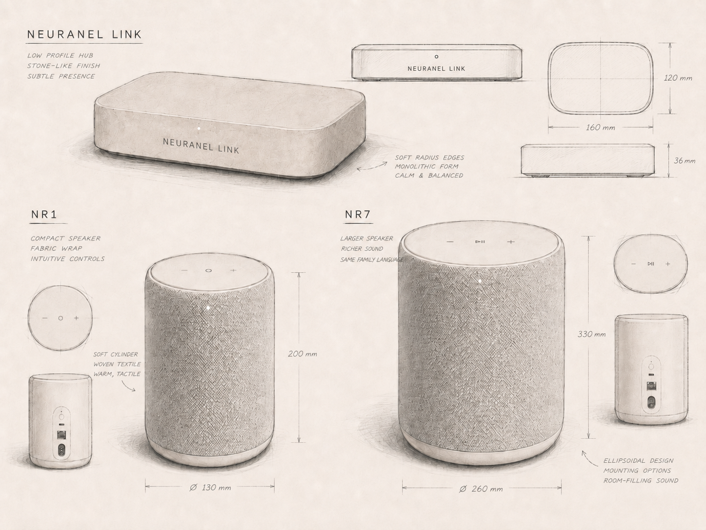 Neuranel product development sketches and concept drawings